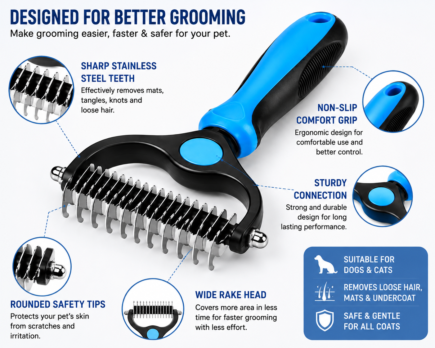 Pet Dematting Rake Brush for Dogs & Cats – Stainless Steel Deshedding & Undercoat Grooming Tool
