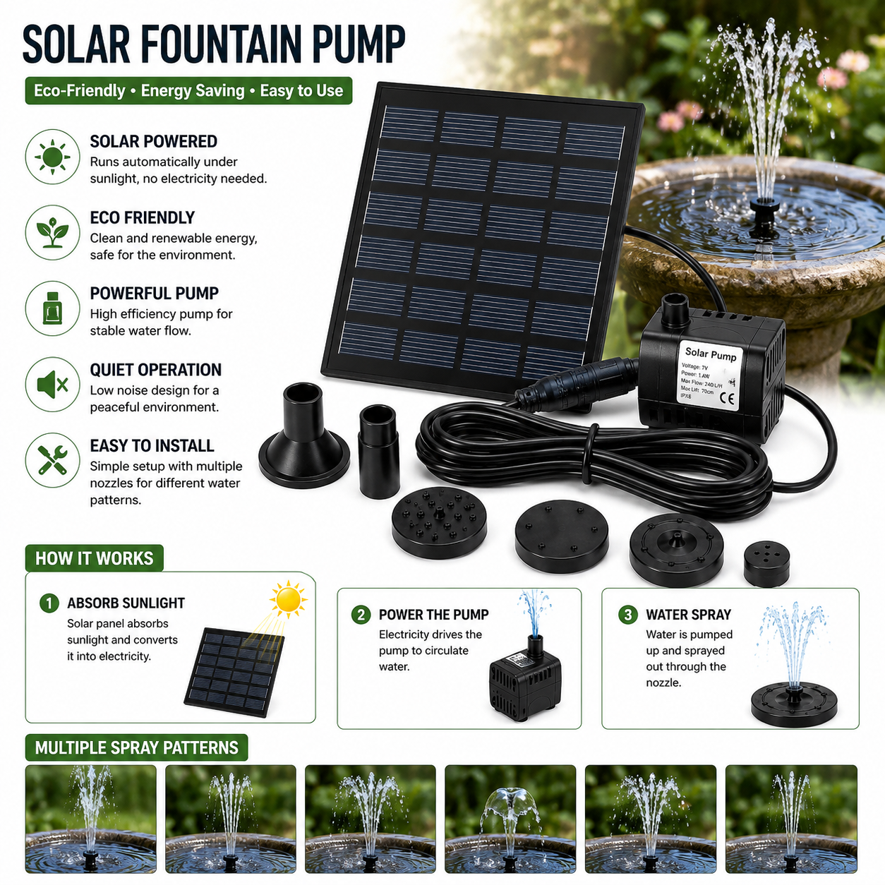 Solar Fountain Pump Kit Submersible Water Pump Panel Bird Bath Pond Nozzles